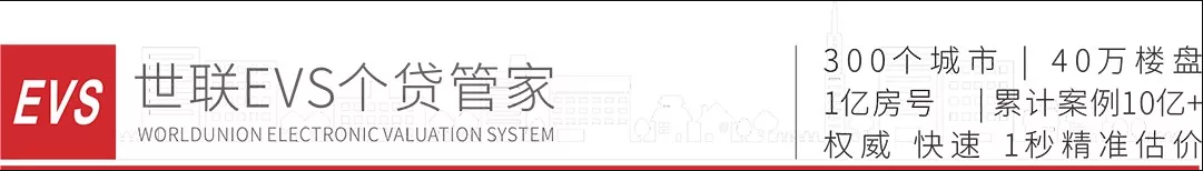 无锡温州量价齐涨，疫情推动房地产网络化，未来楼市将迎来变革！