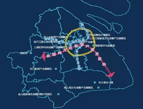 号外：临港片区文化地产白纸作画